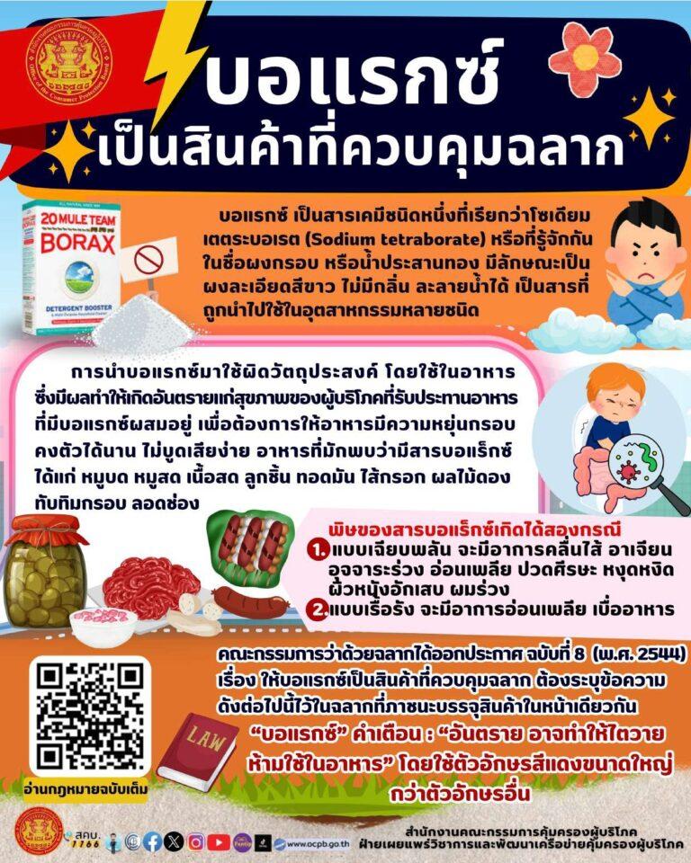 รวมอินโฟกราฟิก (3)_page-0001