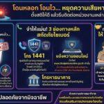 ด้วยความปราถนาดีจากกรมส่งเสริมการปกครองท้องถิ่น กระทรวงมหาดไทย_Page_4