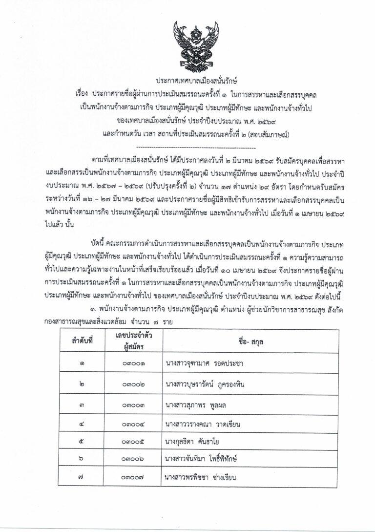 ประกาศรายชื่อผู้มีสิทธิสอบสัมภาษณ์_Page_1