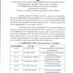ประกาศรายชื่อ_0001_Page_1