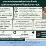 17812480802712_โรคอีโบล่า