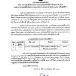 ประกาศผลสอบคัดเลือก