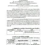 ประกาศรายชื่อผู้มีสิทธิเข้ารับการสอบ_Page_1