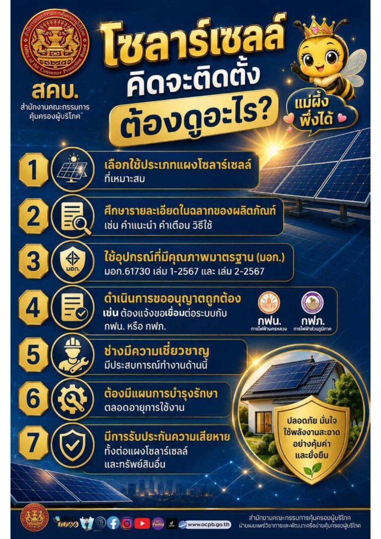 อินโฟกราฟิก มิ.ย