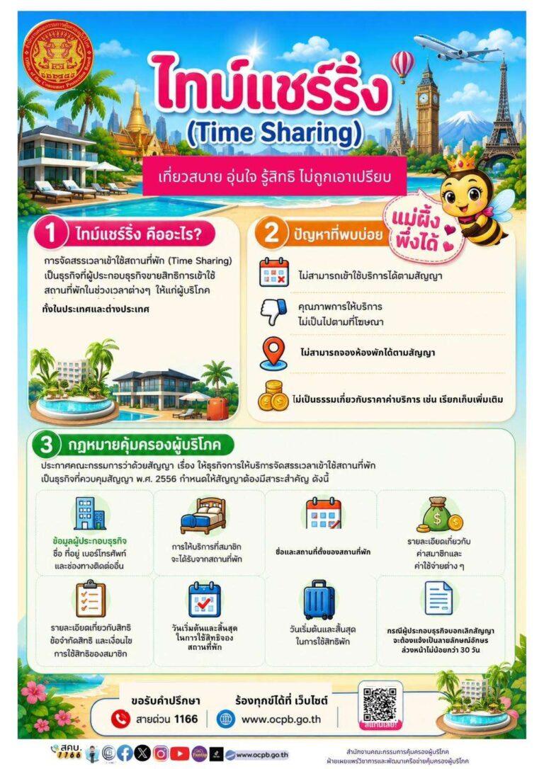 อินโฟกราฟิก มิ.ย