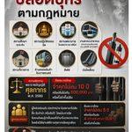 เขตปลอดบุหรี่ตามกฎหมาย